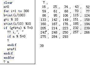 网红数字是11的倍数吗,探究其是否为11的倍数之谜