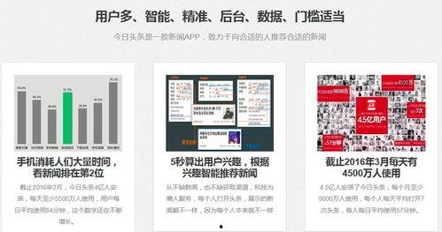 今日头条推荐什么广告,揭秘热门广告背后的秘密！