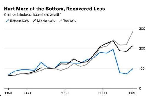 2021平民网红,网络时代的平民英雄