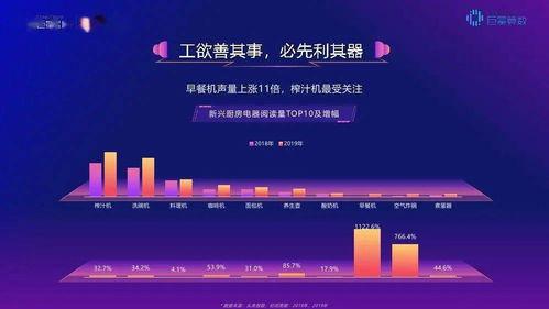 今日头条陕南的变化,今日头条见证山城蝶变新篇章