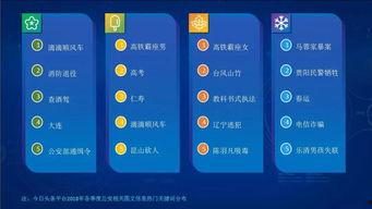 抖音头条传媒公会,引领短视频内容创作新潮流