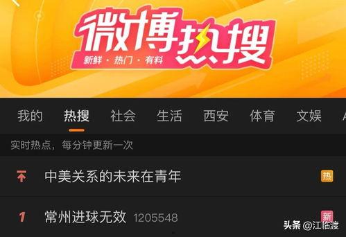 常州头条直播今天视频,今日精彩瞬间回顾