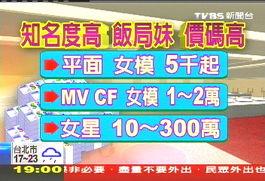 明星吃午饭价码,奢华与亲民并存