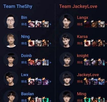 全明星英雄票选,荣耀之战，谁将问鼎巅峰？