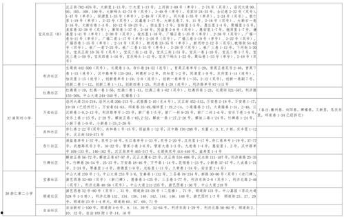 头条爆料富婆视频大全最新,揭秘豪门生活背后的奢华与秘密