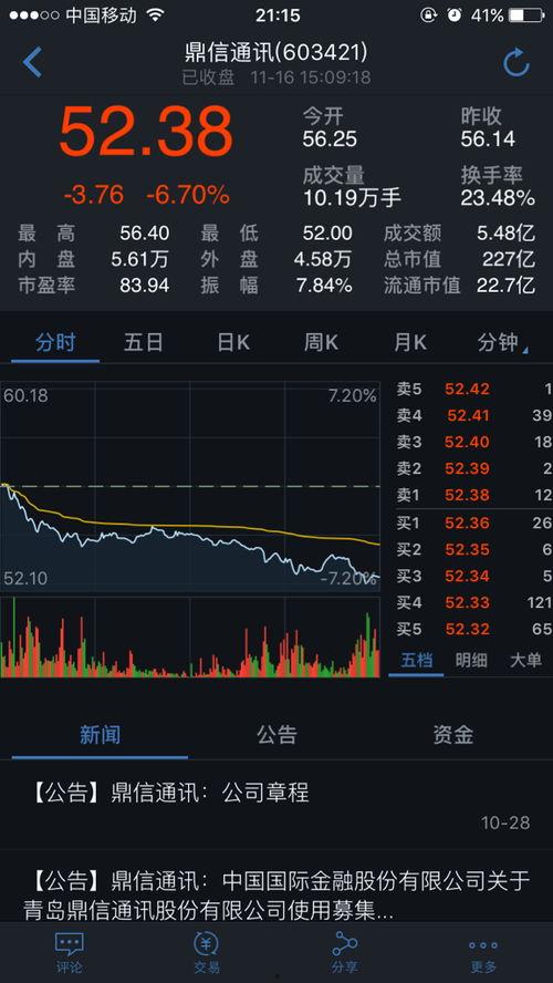 头条股票大神排行,谁是投资界的佼佼者？