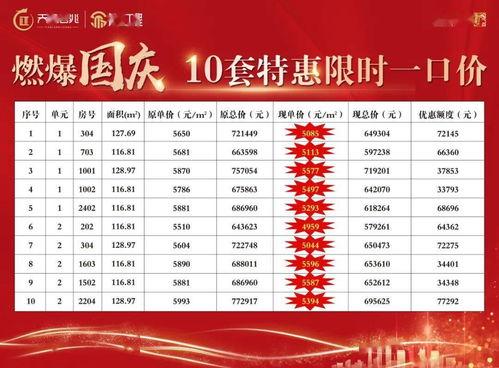 十一字开头的头条,共筑中国梦——十一字头条引领发展新篇章