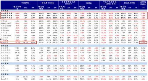 头条疫情数据怎样看全球,头条数据揭示疫情走势与挑战